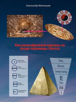 cover image of Как расшифрована надпись на входе пирамиды Хеопса